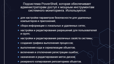 Photo of Советы по управлению Windows