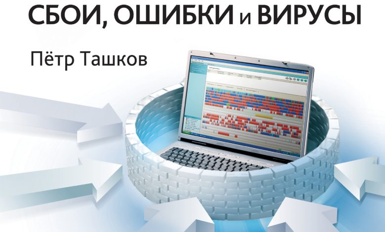 Photo of Как защитить Windows от вирусов