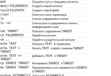 Photo of Полезные команды для работы в Windows